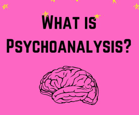 what is Psychoanalysis